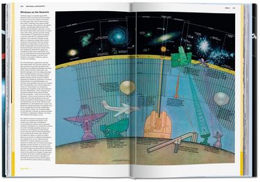 National Geographic Infographics Авт: Julius Wiedemann Вид-во: Taschen - фото 7