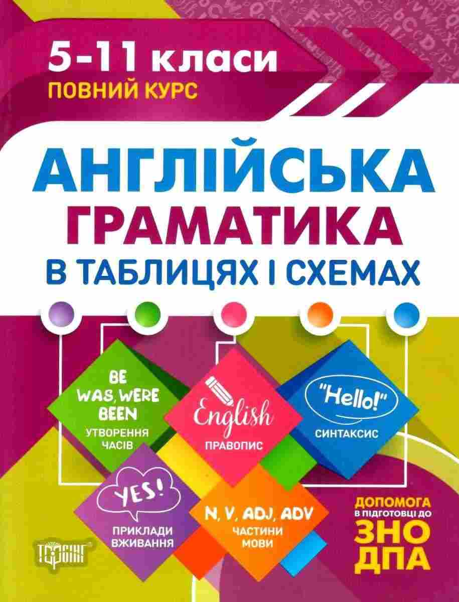Англійська граматика в таблицях і схемах 5-11 класи Погожих Г. Торсінг Англійська граматика в таблицях і схемах 5-11 класи Погожих Г. Торсінг
