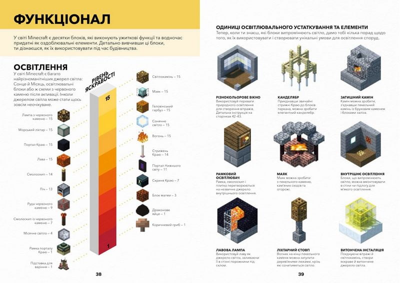MINECRAFT Довідник Архітектора Авт: Крейг Джеллі Вид-во: ARTBOOKS - фото 4
