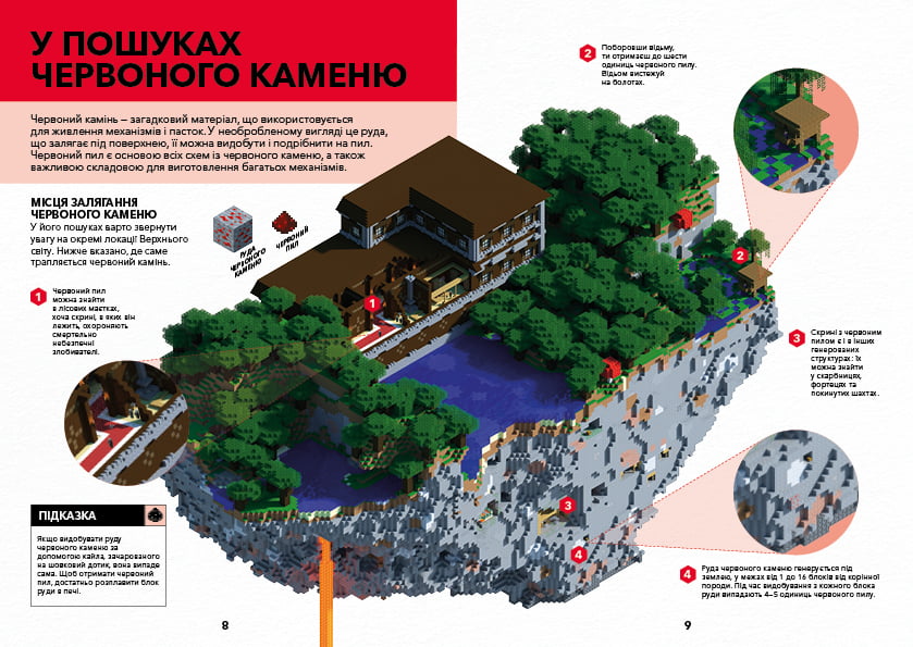 MINECRAFT Довідник Червоного каменю Авт: Крейґ Джеллі Вид-во: ARTBOOKS - фото 2