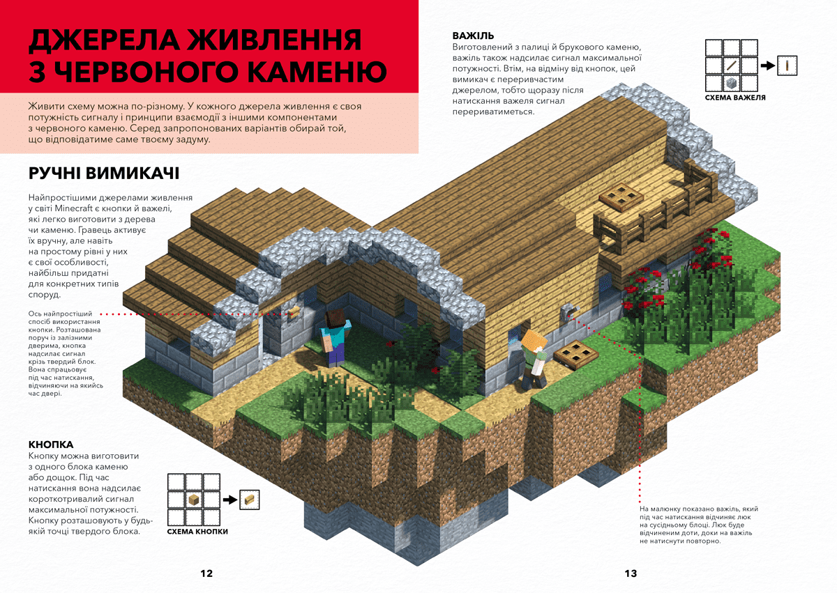 MINECRAFT Довідник Червоного каменю Авт: Крейґ Джеллі Вид-во: ARTBOOKS - фото 3