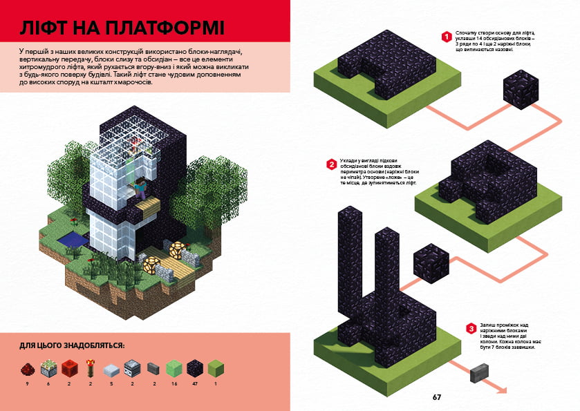 MINECRAFT Довідник Червоного каменю Авт: Крейґ Джеллі Вид-во: ARTBOOKS - фото 4