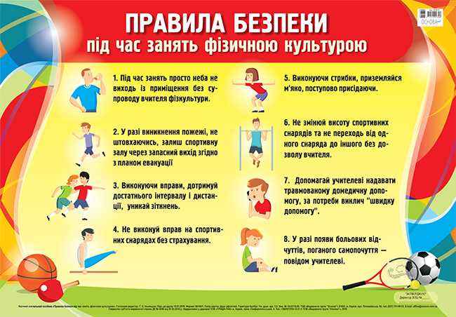 Плакат Правила безпеки під час занять фізичною культурою Основа - Оформлення предметних кабінетів