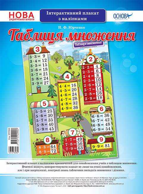 Таблиця множення Інтерактивний плакат з наліпками НУШ Основа - Наочність 1 клас НУШ