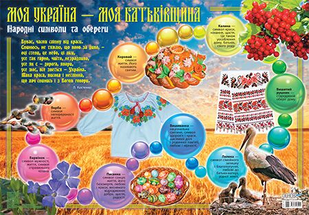 Плакат Моя Україна - моя Батьківщина. Народні символи та обереги А1. Наочність - Оформлення предметних кабінетів