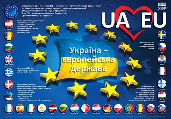 Плакат Україна єропейська держава. Наочність - Оформлення предметних кабінетів