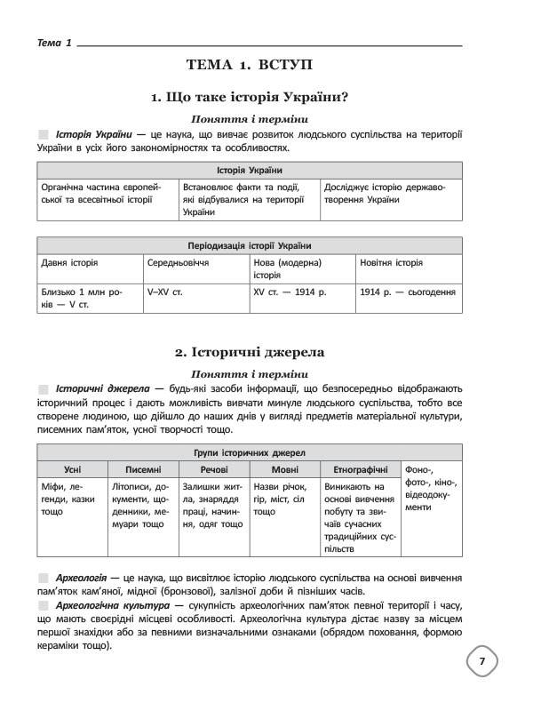 Довідник з історії України 5-11 класи - фото 6