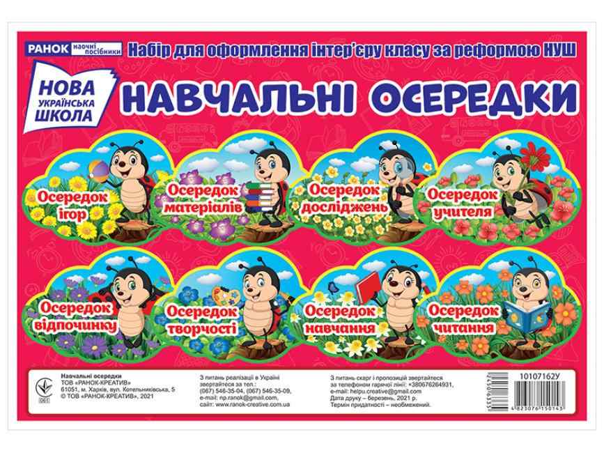 НУШ Навчальні осередки Набір карток для оформлення інтер'єру класу Ранок