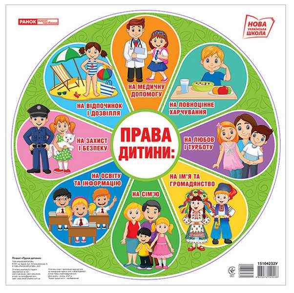 Плакат Права дитини НУШ Вид-во: Ранок Плакат Права дитини НУШ Вид-во: Ранок