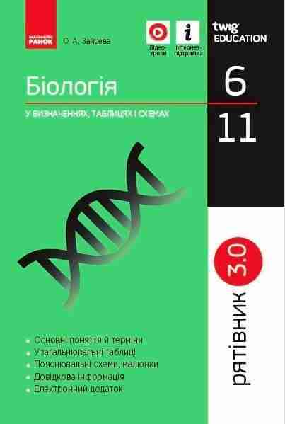 Рятівник 3.0. Біологія у визначеннях таблицях і схемах 6-11 класи Зайцева О. Ранок Рятівник 3.0. Біологія у визначеннях таблицях і схемах 6-11 класи Зайцева О. Ранок - Довідники