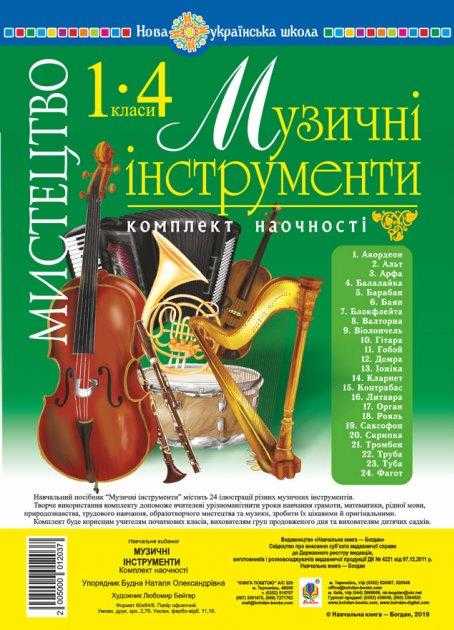 Комплект наочності Мистецтво 1-4 класи Музичні інструменти НУШ Богдан Комплект наочності Мистецтво 1-4 класи Музичні інструменти НУШ Богдан
