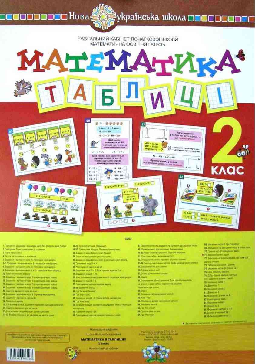 Математика в таблицях 2 клас НУШ Шост Н. Богдан - Наочність 2 клас НУШ