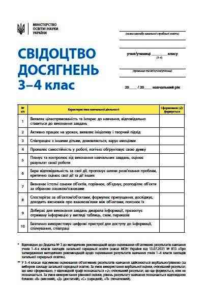 Свідоцтво досягнень учня/учениці 3-4 класи НУШ Вид-во: Ранок Свідоцтво досягнень учня/учениці 3-4 класи НУШ Вид-во: Ранок - Календарне планування 4 клас НУШ