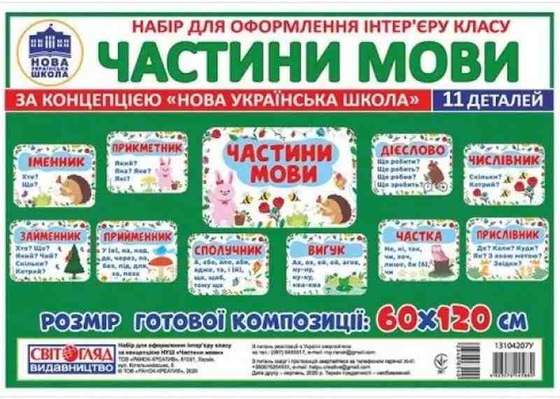 Набір карток Частини мови 3 клас Плакати в кожний кабінет НУШ Світогляд Ранок Набір карток Частини мови 3 клас Плакати в кожний кабінет НУШ Світогляд Ранок - Оформлення предметних кабінетів