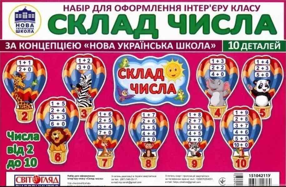 Набір карток Склад числа Повітряні кульки Плакати в кожний кабінет Світогляд НУШ Ранок Набір карток Склад числа Повітряні кульки Плакати в кожний кабінет Світогляд НУШ Ранок - Оформлення предметних кабінетів