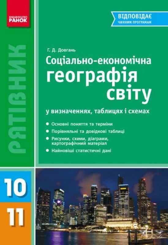 Рятівник Соціально-економічна географія світу у визначеннях таблицях і схемах 10-11 класи Довгань Ранок Рятівник Соціально-економічна географія світу у визначеннях таблицях і схемах 10-11 класи Довгань Ранок - Довідники з Географії