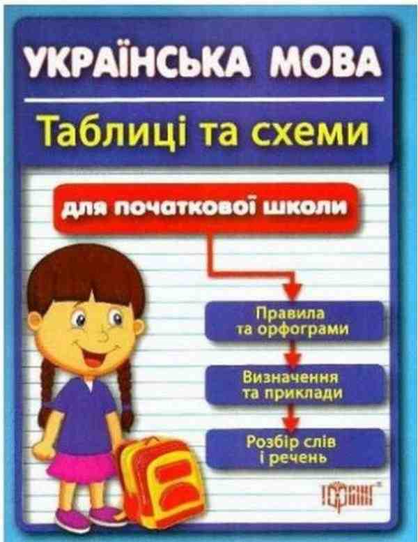 Українська мова Таблиці та схеми для початкової школи Курганова Н. Торсінг Українська мова Таблиці та схеми для початкової школи Курганова Н. Торсінг - Довідники Початкова школа