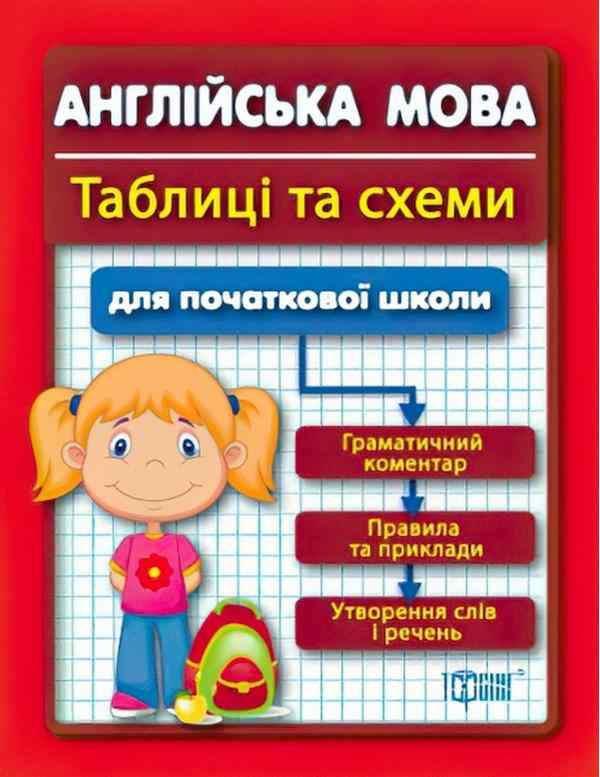 Англійська мова в таблицях та схемах для учнів початкових класів Вакуленко Н. Торсінг Англійська мова в таблицях та схемах для учнів початкових класів Вакуленко Н. Торсінг - Довідники Початкова школа