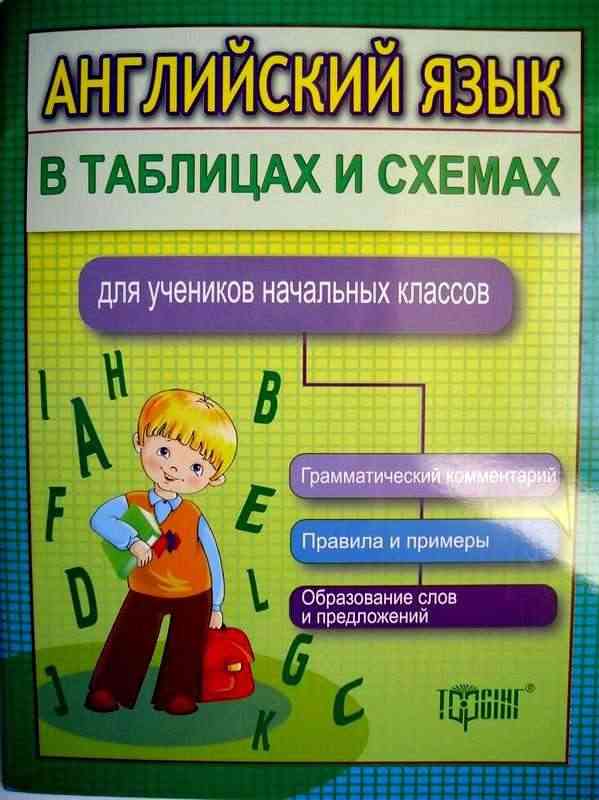 Английский язык в таблицах и схемах для начальных классов Вакуленко Н. Торсінг Английский язык в таблицах и схемах для начальных классов Вакуленко Н. Торсінг - Довідники Початкова школа