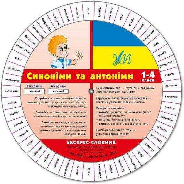 Експрес-словник 1-4 класи Синоніми та антоніми УЛА - підручники для початкової школи