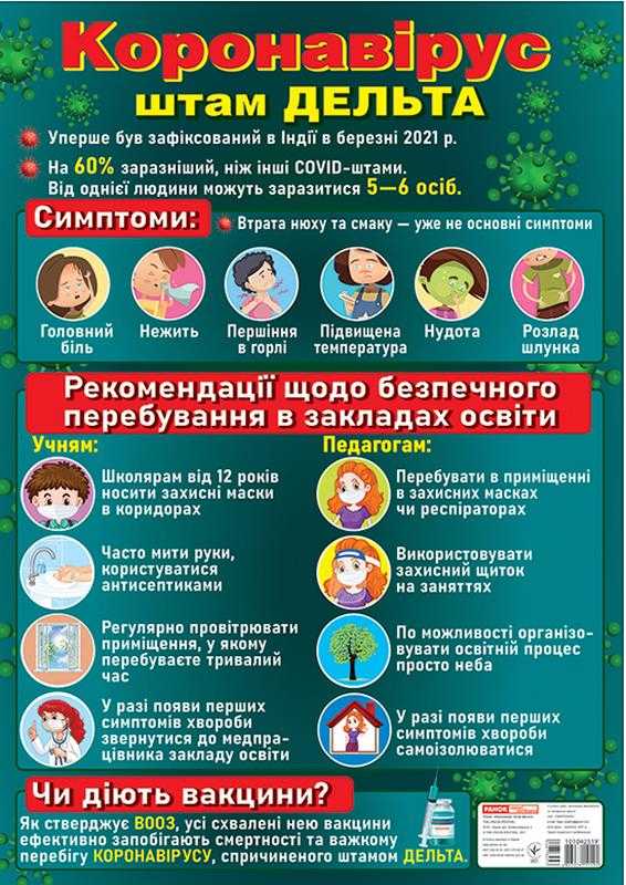 Плакат Коронавірус Штам Дельта НУШ Вид-во: Ранок Плакат Коронавірус Штам Дельта НУШ Вид-во: Ранок - Наочність 3 клас НУШ
