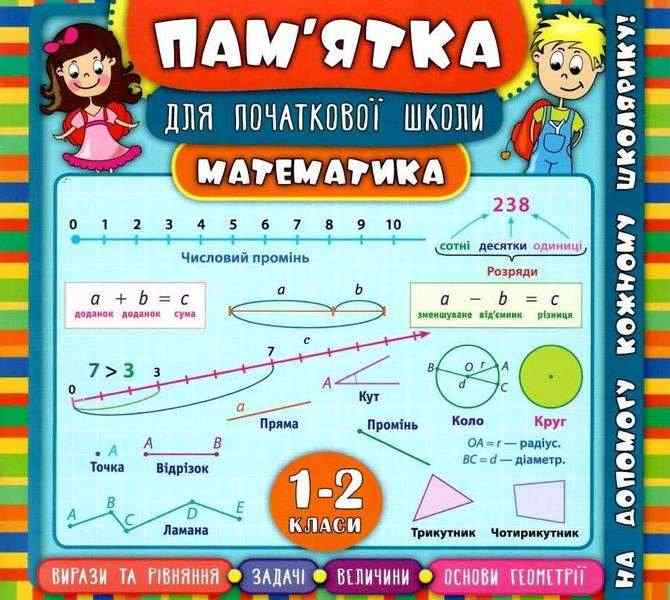 Пам’ятка для початкової школи Математика 1-2 класи Соколова І. УЛА - Чорна П'ятниця акційні товари