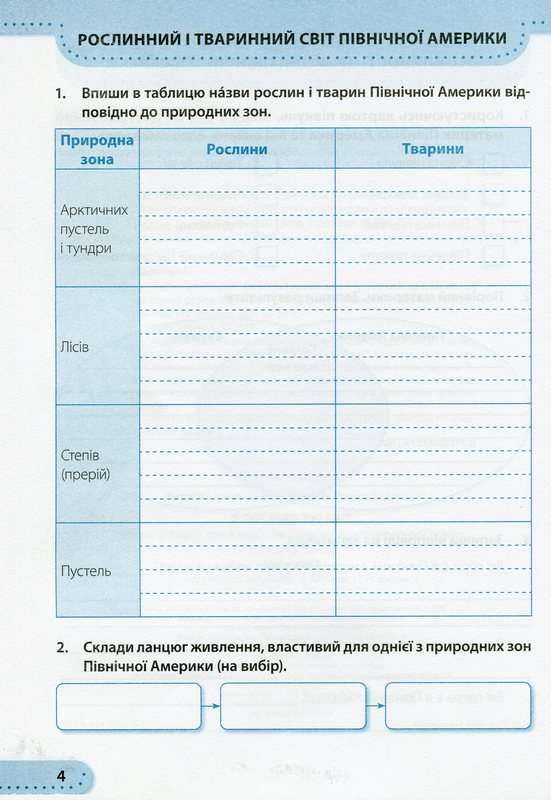 Робочий зошит Я досліджую світ 4 клас 2 частина НУШ До підручника Жаркової І. та ін. Авт: Жаркова І. Мечник Л. Вид-во: Підручники і посібники - фото 6