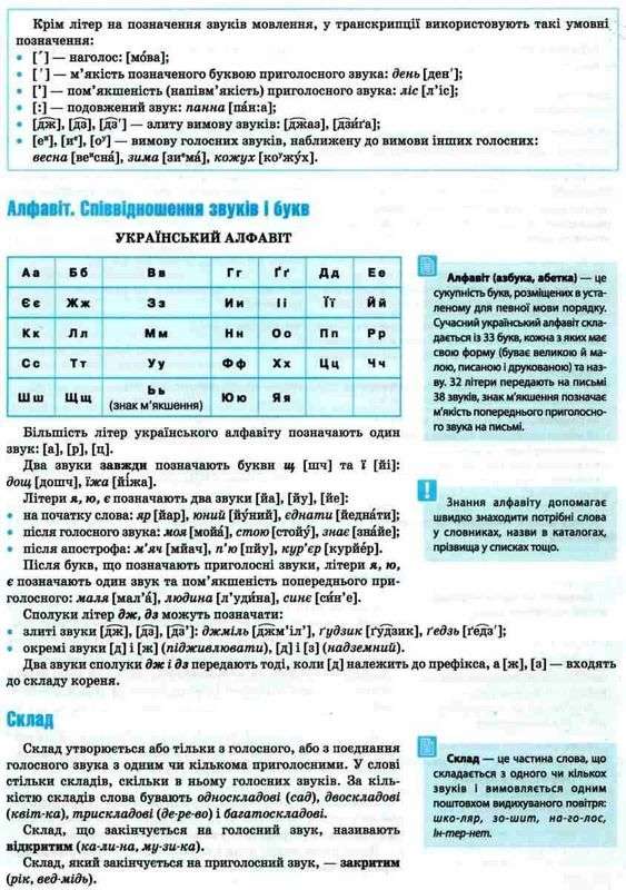 Українська мова Комплексне видання для підготовки до ЗНО та ДПА 2022 Глазова О. Освіта - фото 3