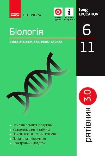 Рятівник 3.0. Біологія у визначеннях, таблицях і схемах. 6-11 класи Рятівник 3.0. Біологія у визначеннях, таблицях і схемах. 6-11 класи
