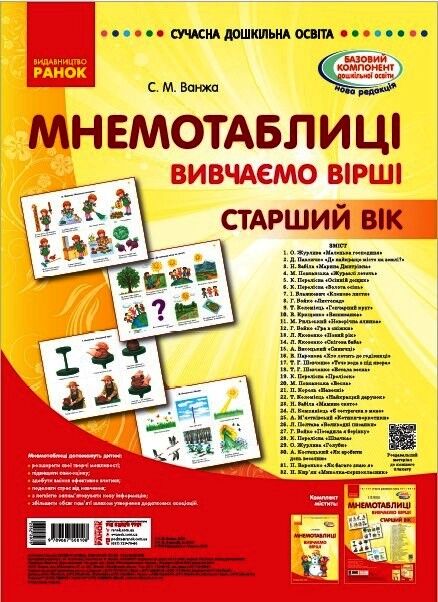 Мнемотаблиці. вивчення віршів. Старший вік (плакати) - Мнемотехніка