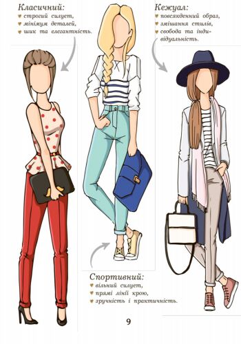 Мода та стиль - фото 5
