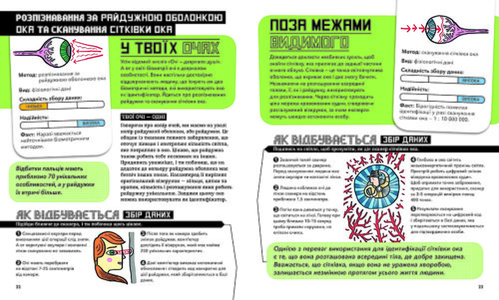 Біометрія та системи, що працюють для твоєї безпеки - фото 4