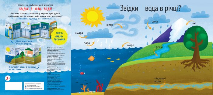 Звідки в крані вода? - фото 2