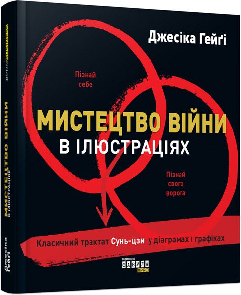 Мистецтво війни в ілюстраціях - фото 1