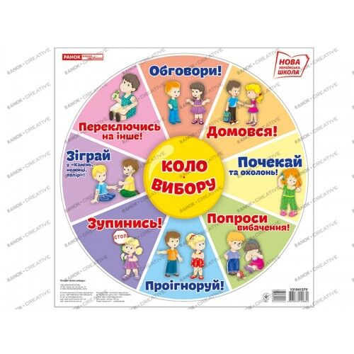 Коло вибору (велике) Коло вибору (велике) - Оформлення предметних кабінетів