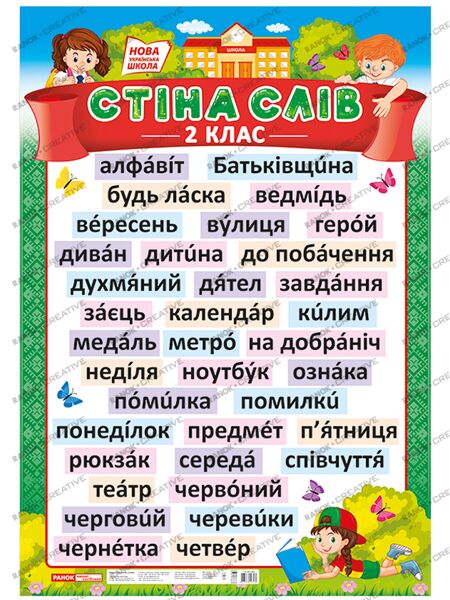 Плакат.Стіна слів.2 клас Плакат.Стіна слів.2 клас - Оформлення предметних кабінетів