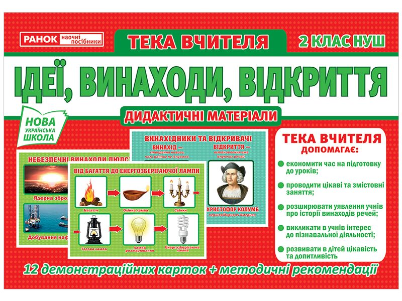 Тека вчителя.Ідеї.Винаходи.Відкриття - Методика для вчителя