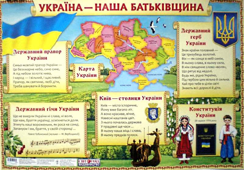 Плакат.Україна- наша Батьківщина Плакат.Україна- наша Батьківщина - Оформлення предметних кабінетів
