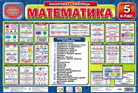 Математика 5 кл. Математика 5 кл. - Оформлення предметних кабінетів