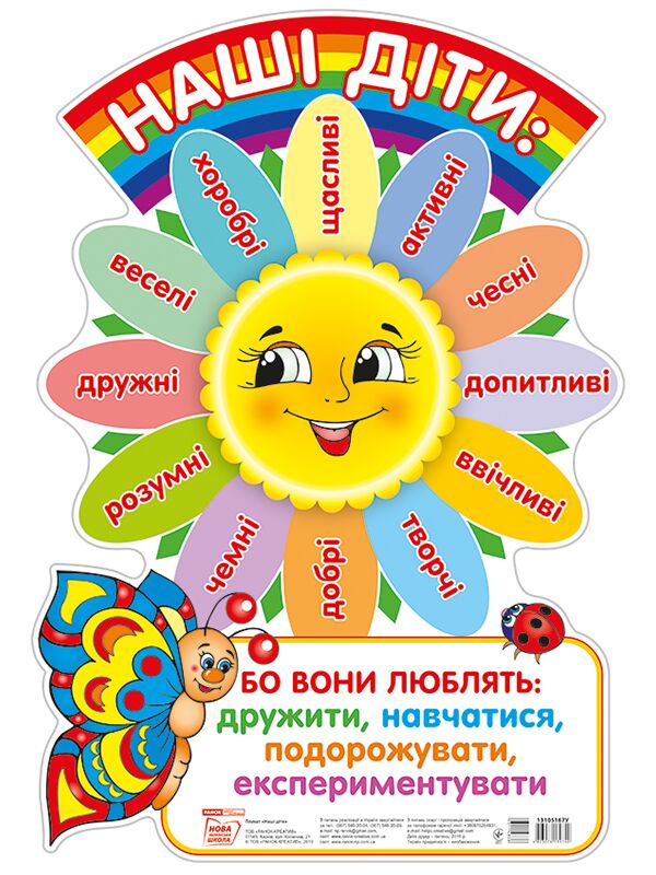 Наліпка на двері.Наші діти… Наліпка на двері.Наші діти… - Оформлення предметних кабінетів