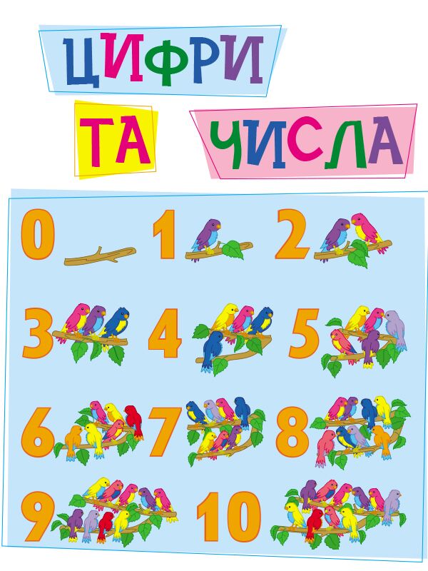 Мої перші слова та цифри - фото 5