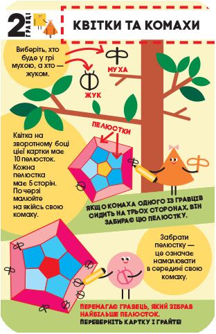 Ігри для розумників Ігротека у моїй кишені ПЛЮСПЛЮС Ранок - фото 4