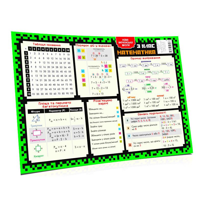 Килимок підказка навчальний А3 3 клас Килимок підказка навчальний А3 3 клас
