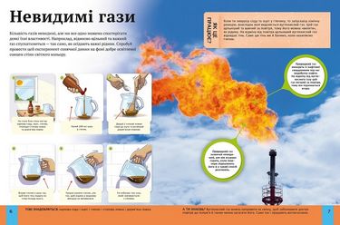 Дитяча енциклопедія наукових експериментів - фото 3
