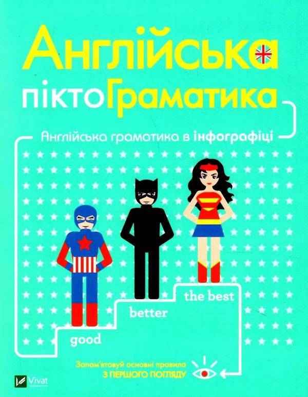 Англійська піктограматика Англійська граматика в інфографіці Ребекка Дам Віват Англійська піктограматика Англійська граматика в інфографіці Ребекка Дам Віват - Граматика Англійськоі мови