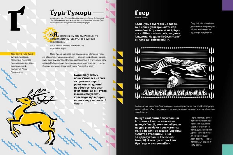 Кобилянська від А до Я - фото 6