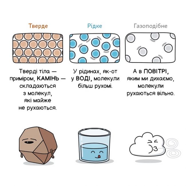 Квантова фізика - фото 5