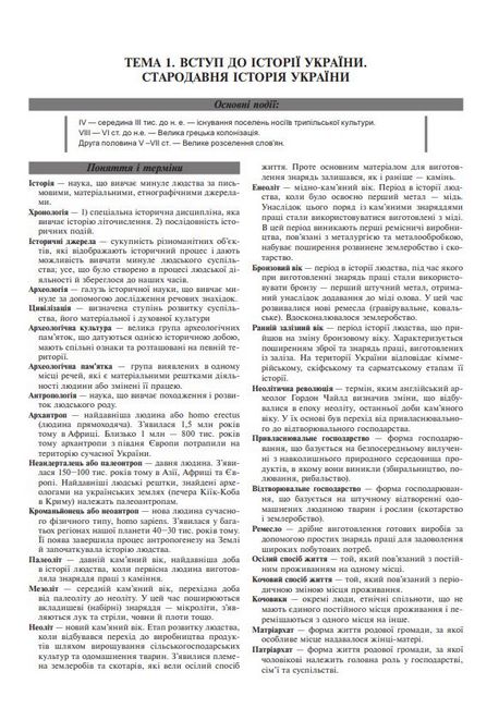 Історія України. Комплексне видання для підготовки до ЗНО і ДПА - фото 2
