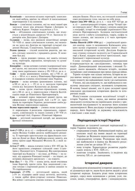 Історія України. Комплексне видання для підготовки до ЗНО і ДПА - фото 3