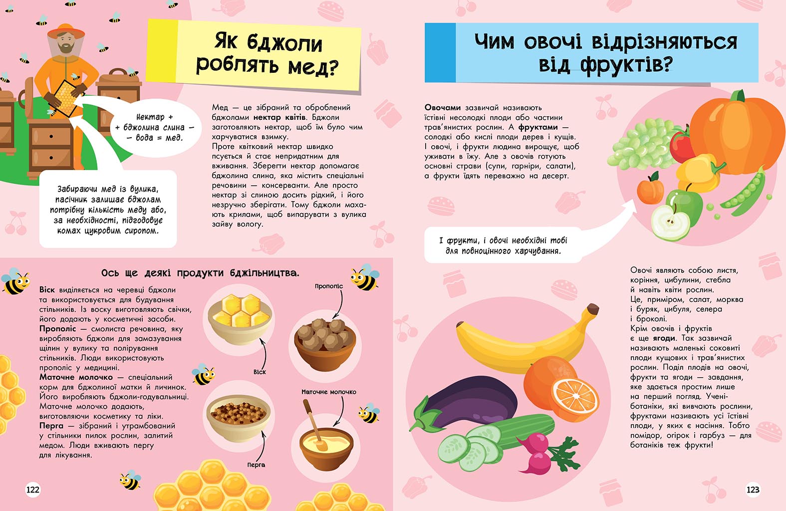 Велика енциклопедія для чомусика - фото 3